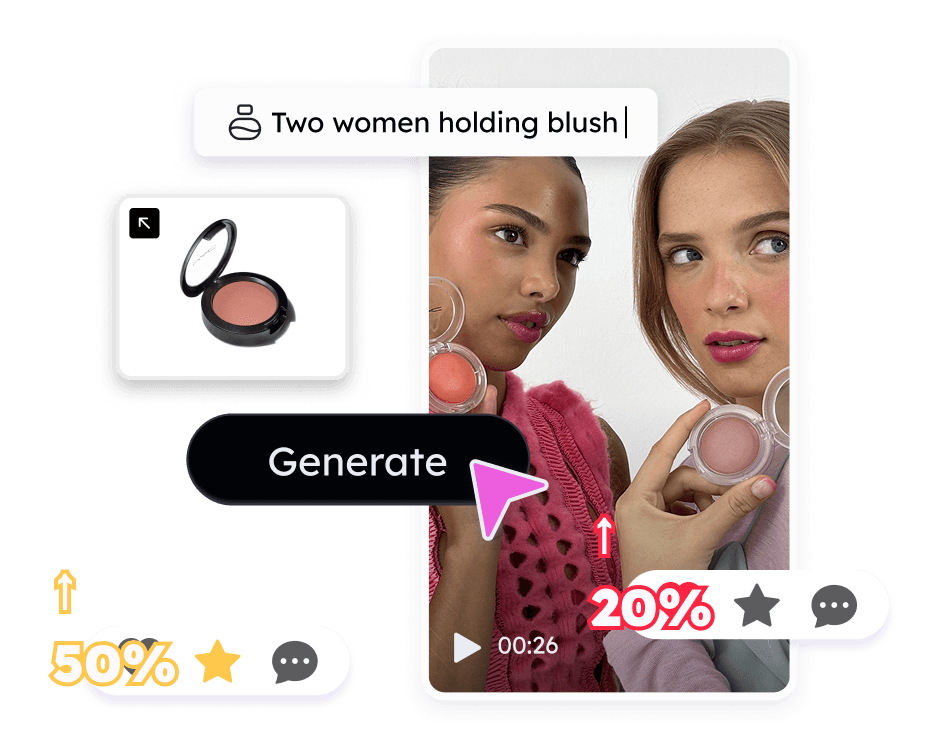 Viral Content for Social Platforms